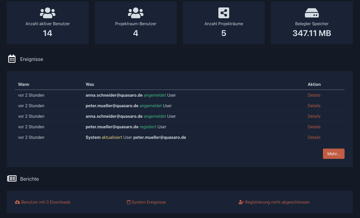 Dashboard screenshot