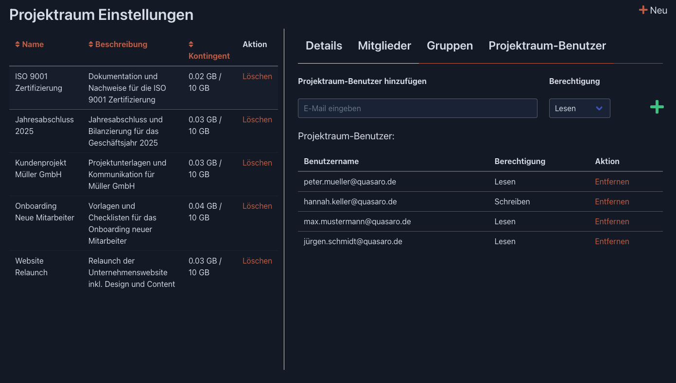 Projektmitglieder – Screenshot